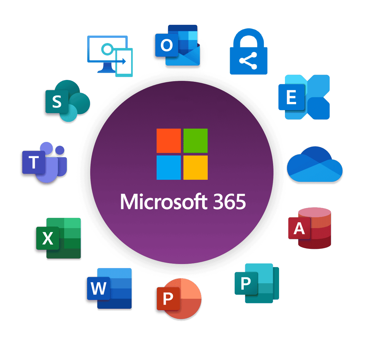 Managed Office 365